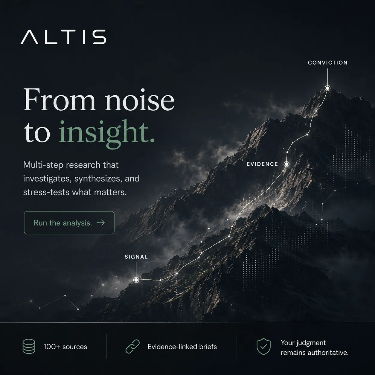 Altis: 'From noise to insight.' — a dark ridge climbing through signal, evidence and conviction waypoints
